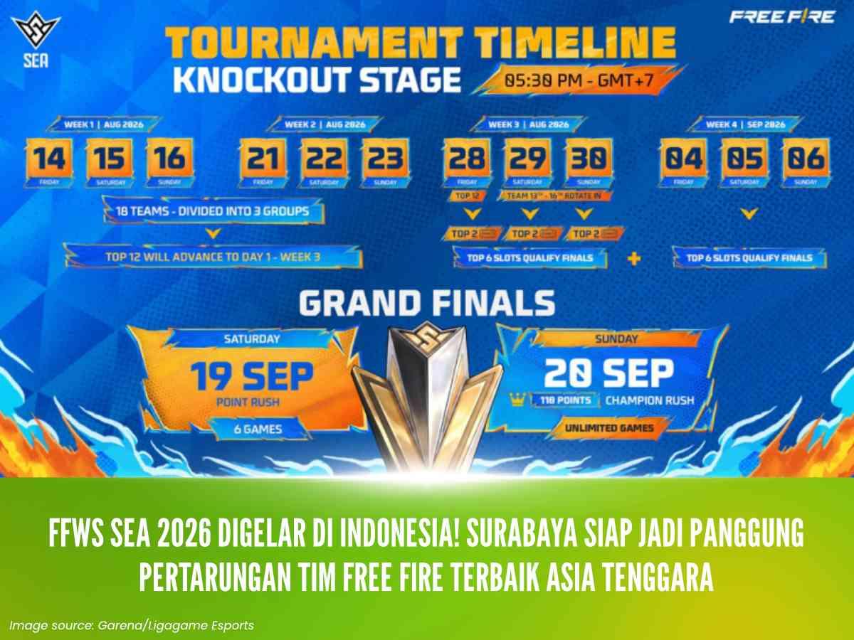 FFWS SEA 2026 Digelar di Indonesia! Surabaya Siap Jadi Panggung Pertarungan Tim Free Fire Terbaik Asia Tenggara