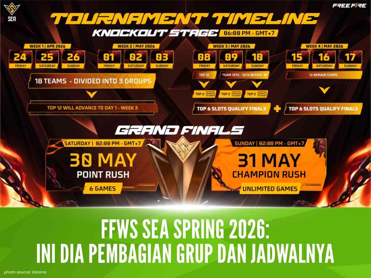 FFWS Sea Spring 2026: Ini Dia Pembagian Grup Dan Jadwalnya